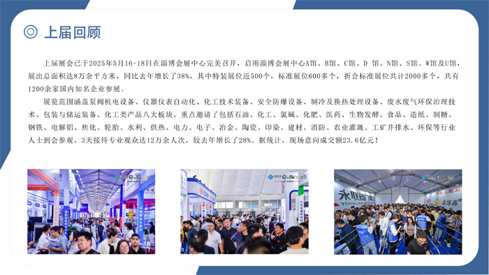 1775440233796066.jpg 2026青岛化工展邀请函-4.jpg