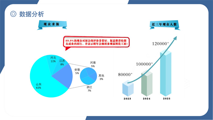 1775440242406194.jpg 2026青岛化工展邀请函-7.jpg